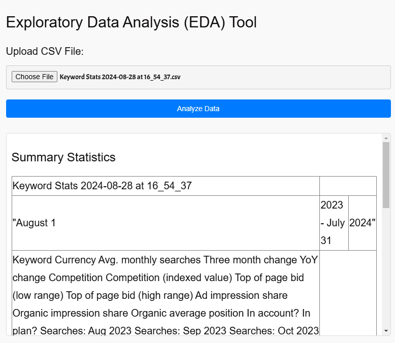 Exploratory Data Analysis Tool Online
